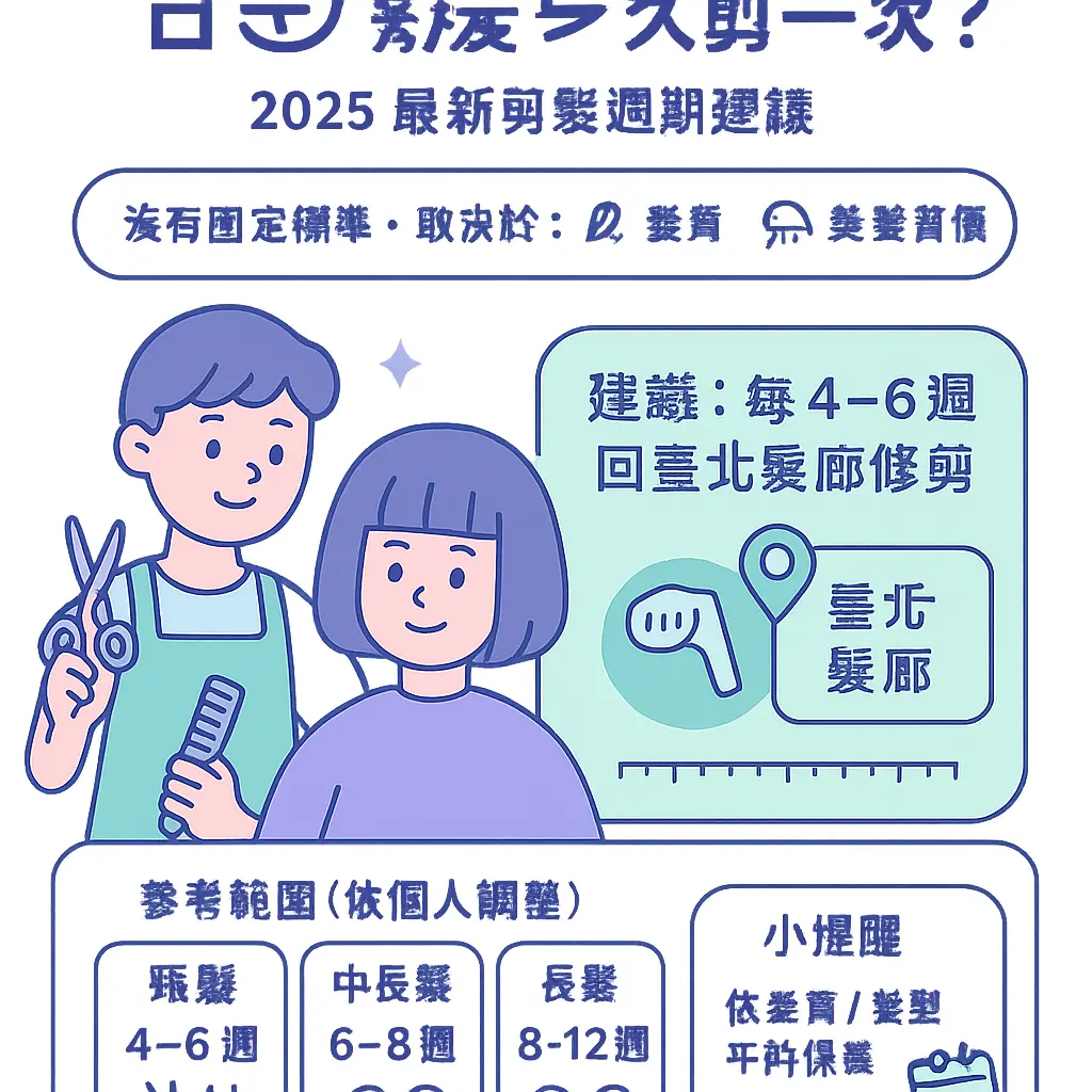 日式剪髮多久剪一次 - 瀏海